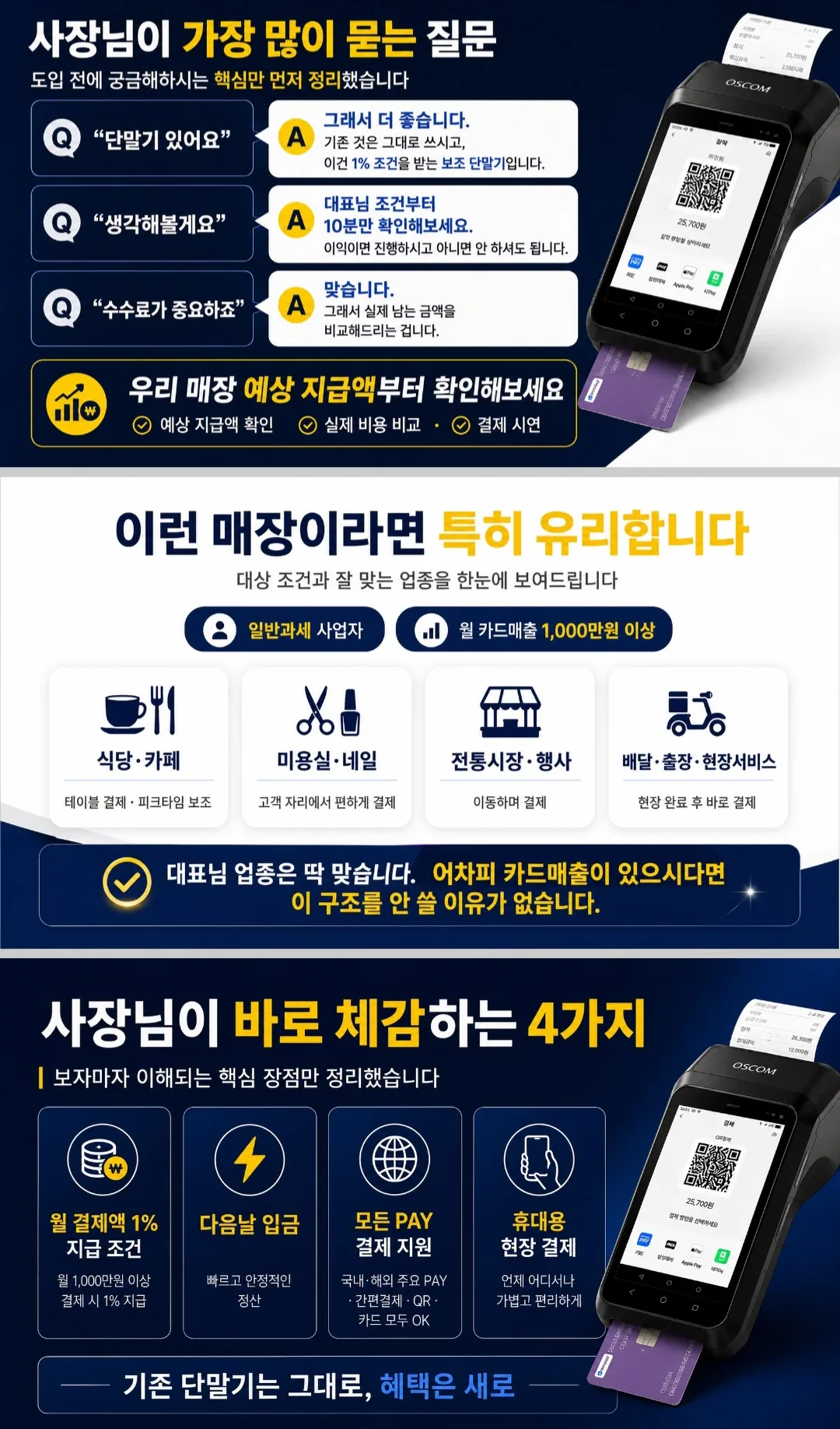 사장님이 가장 많이 묻는 질문과 특히 유리한 업종 — 식당·카페, 미용실·네일, 전통시장·행사, 배달·출장·현장서비스